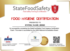 Food Hygiene Certificate Landscape